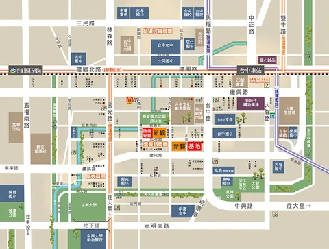 小環境示意圖